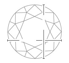top view